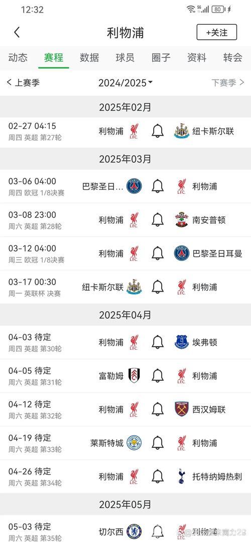 沃德尔：萨拉赫年纪渐长，可以考虑去美职联享受足球