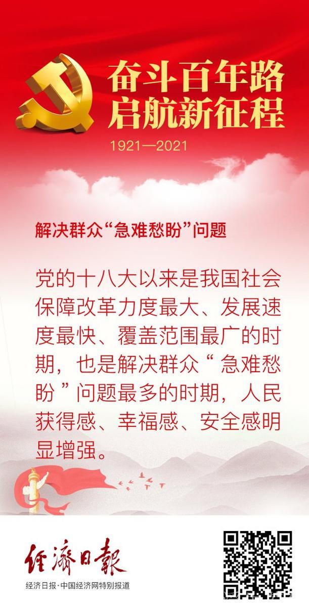 新华鲜报|解决群众急难愁盼!党中央最新部署 新华鲜报|解决群众急难愁盼!党中央最新部署