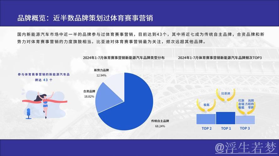 赛事热潮转化为经济增长 赛事热潮转化为经济增长