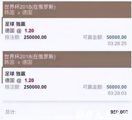 世界杯买球平台玩法技巧分享