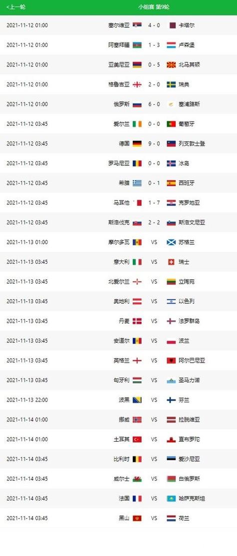 世界杯比分预测:球员伤病与比赛结果 世界杯比分预测:球员伤病与比赛结果