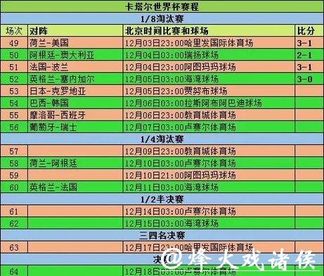 世界杯外围欧洲队伍能力评估 世界杯外围欧洲队伍能力评估