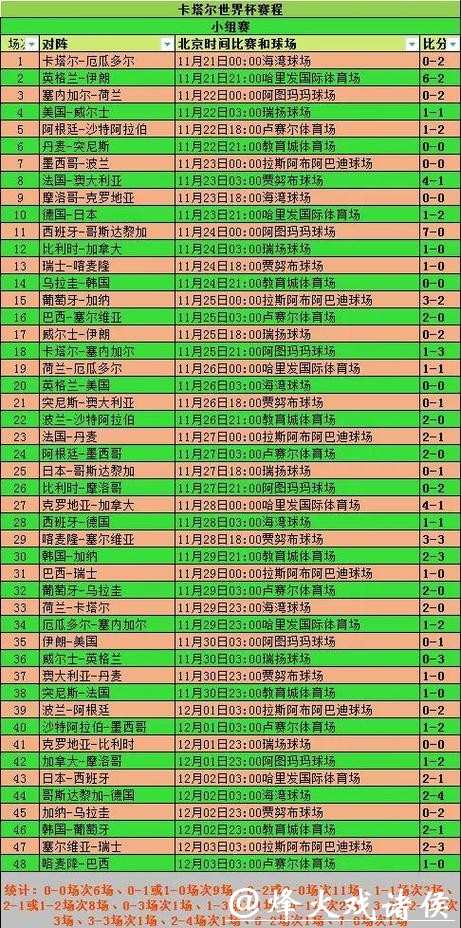 世界杯外围欧洲队伍能力评估 世界杯外围欧洲队伍能力评估