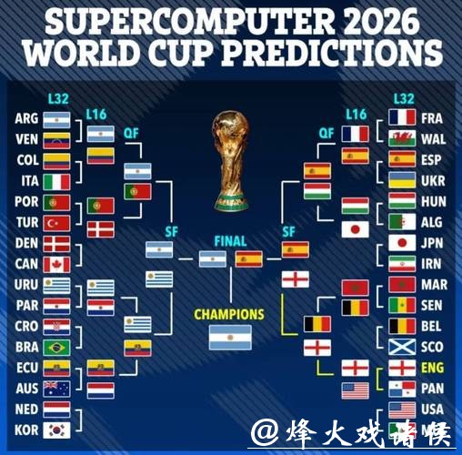 2026世界杯外围赛精彩进球集锦汇总