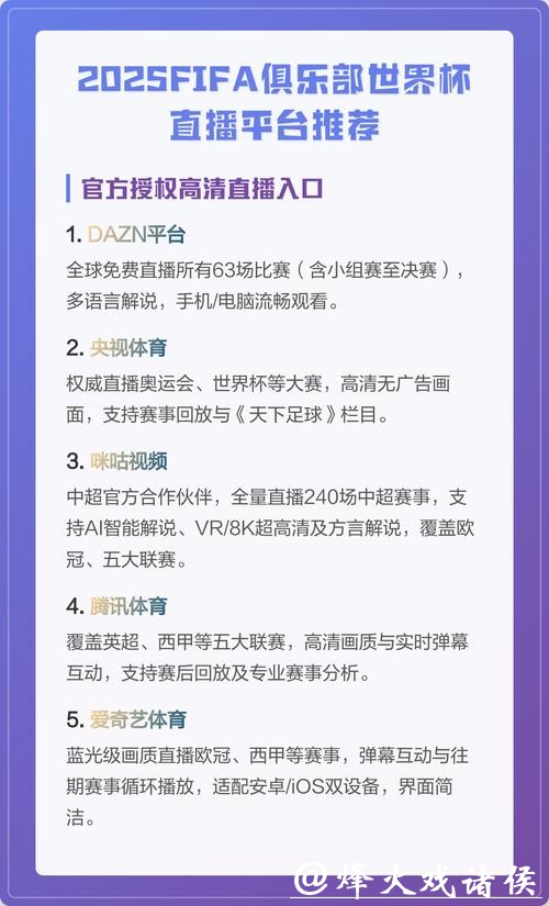 世界杯直播优质平台对比推荐