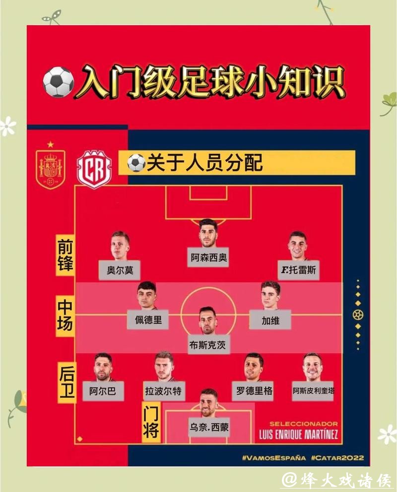 世界杯下注初学者详细指南 世界杯下注初学者详细指南